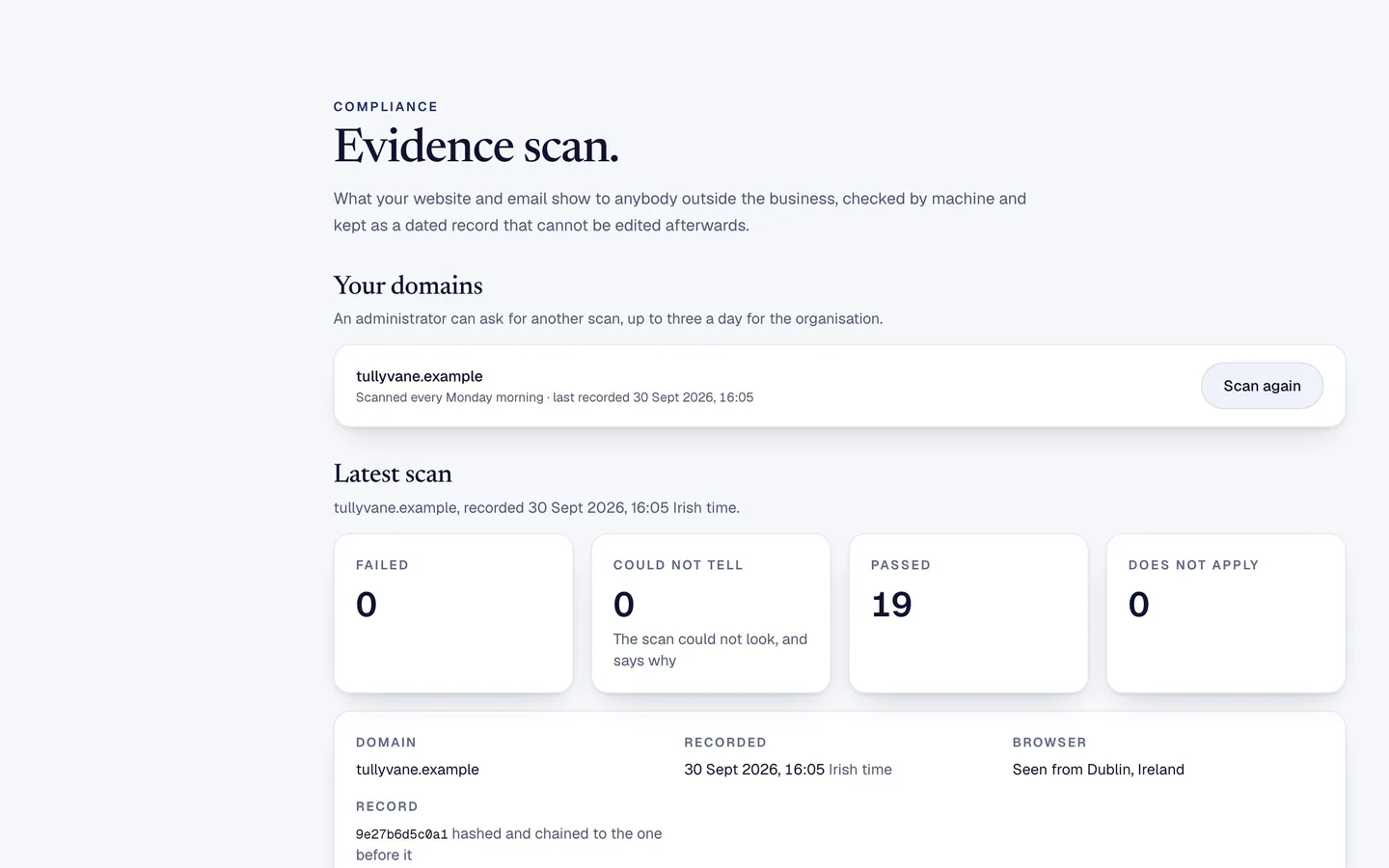 Our evidence scan's latest result for a sample business: checks failed, passed and not applicable